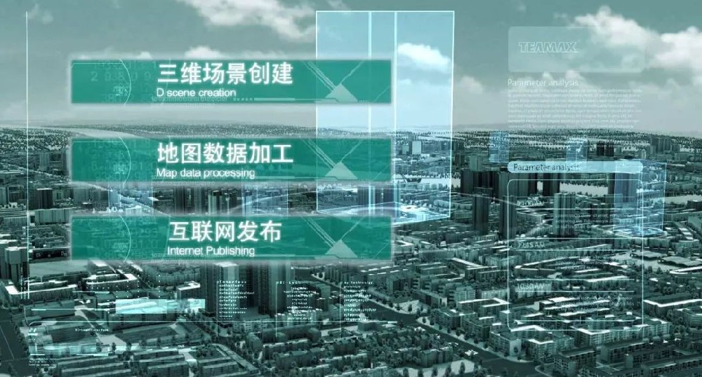 AI与GIS结合应用